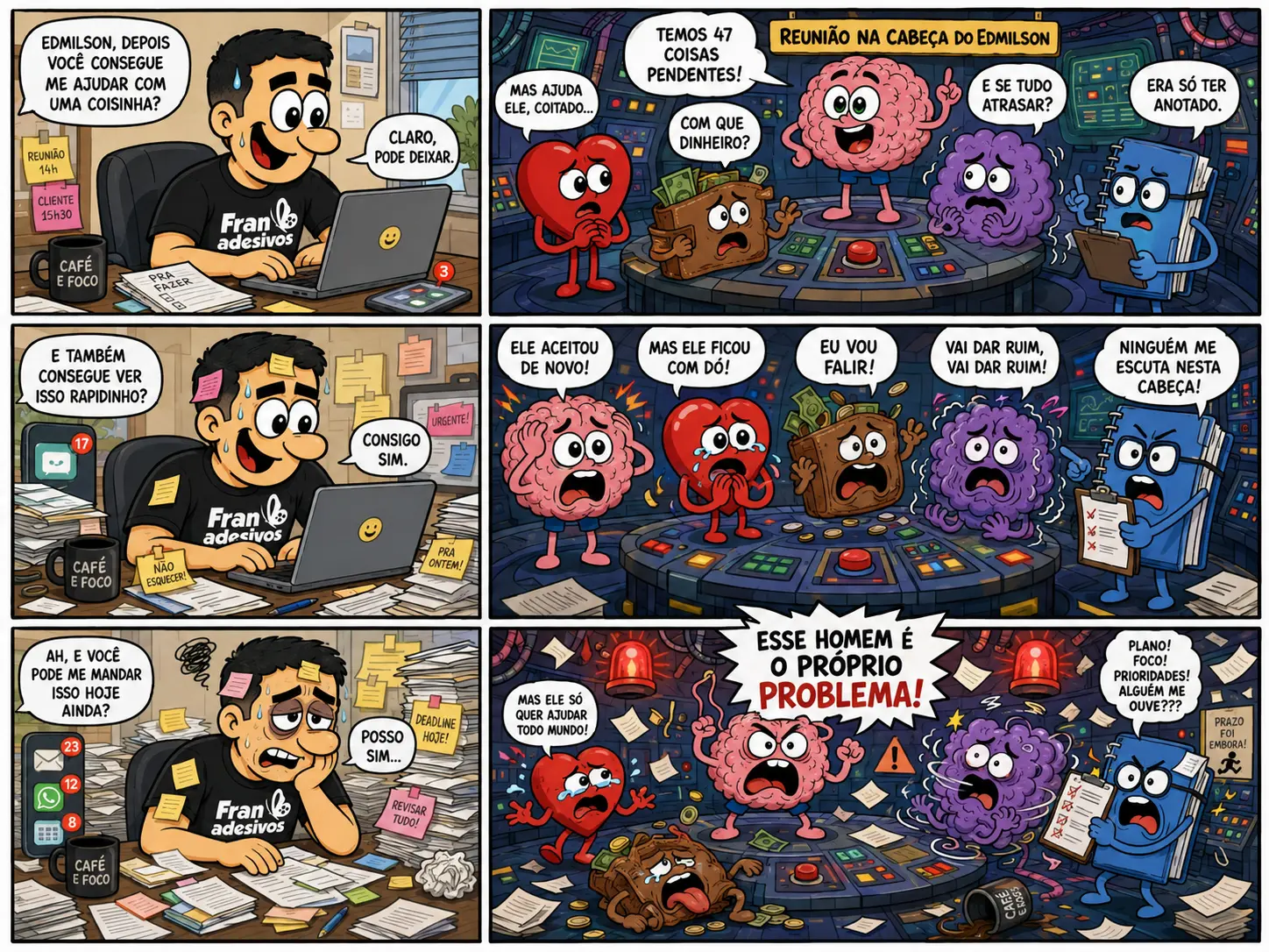 O Verdadeiro Problema