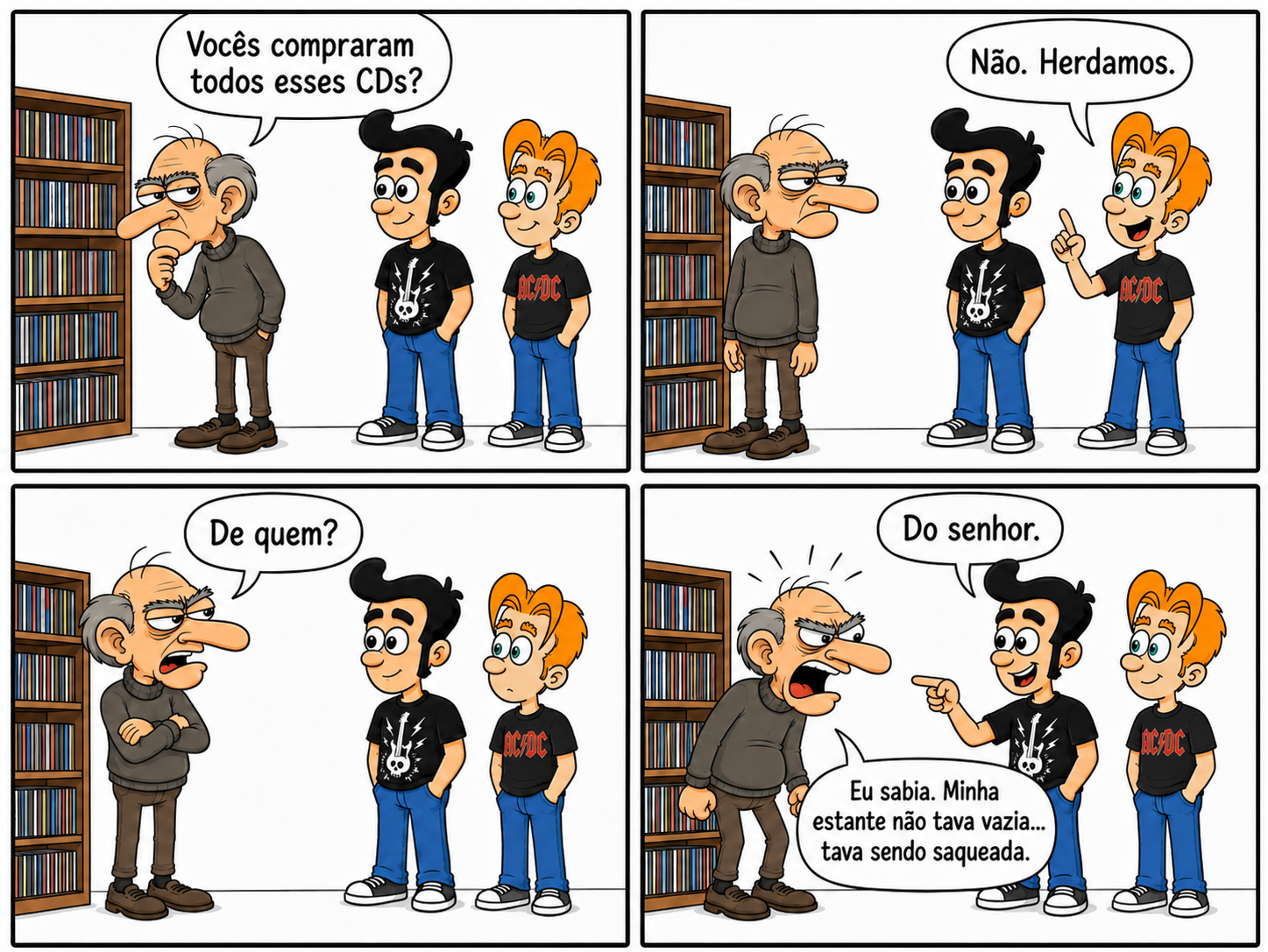 Herança antecipada